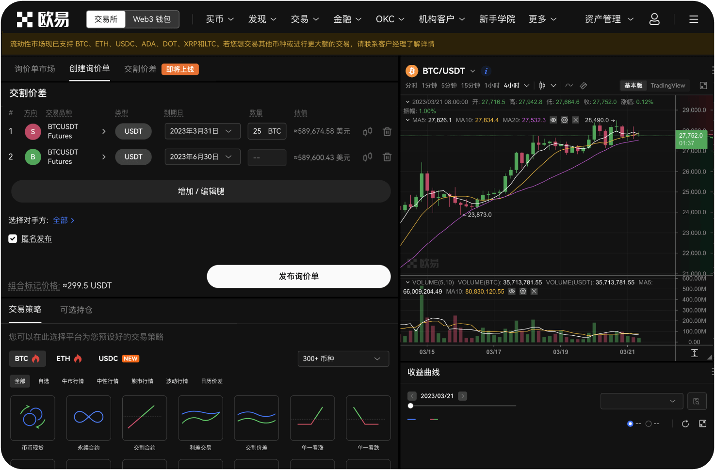 比特币k线目前处于什么通道